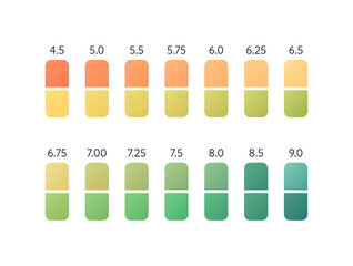 Ph strips scale infographic. Vector flat healthcare infographic. Color scheme for urine and saliva ph sample with number. Design for pharmacy, health care.