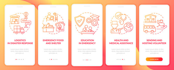 Emergency food and shelter onboarding mobile app page screen. Healthcare walkthrough 5 steps graphic instructions with concepts. UI, UX, GUI vector template with linear color illustrations