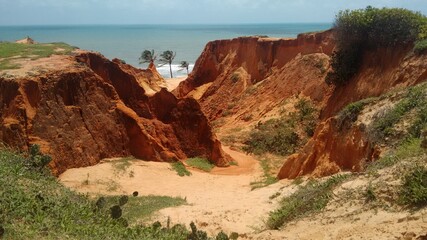 Falesias, Ceará
