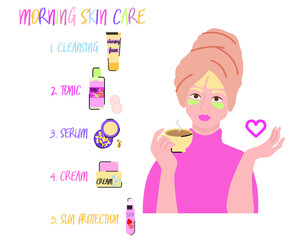 Stages of morning skin care. Various spa procedures. Beauty routine. Young girl cares for the skin. Vector illustration isolated on white background.