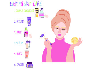 Stages of evening skin care. Various spa procedures. Beauty routine. Young girl cares for the skin. Vector illustration isolated on white background.