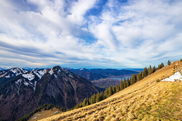 Bavarian Prealps