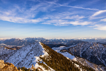 Bavarian Prealps