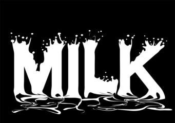 milk text