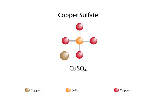 copper sulfate formula