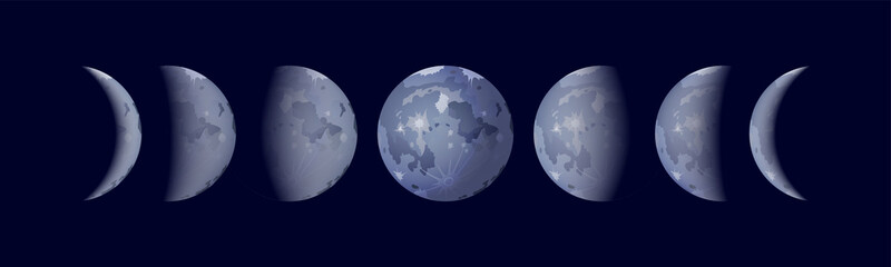 Moon Phases Set