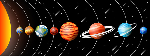 Solar system diagrams with planets. Solar system illustration. Illustration of planets. © votuar