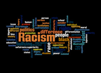 Word Cloud with RACISM concept, isolated on a black background
