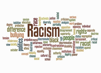 Obraz premium Word Cloud with RACISM concept, isolated on a white background 