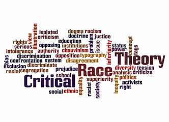 Word Cloud with Critical Race Theory concept, isolated on a white background
