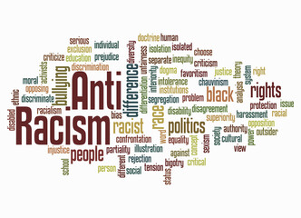 Word Cloud with ANTI RACISM concept, isolated on a white background
