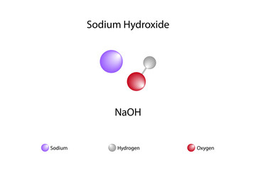 Molecular formula of sodium hydroxide. Chemical structure of sodium hydroxide.