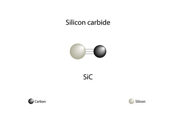Molecular formula of silicon carbide. Chemical structure of silicon carbide - obrazy, fototapety, plakaty