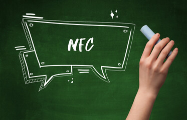 Hand drawing abbreviation