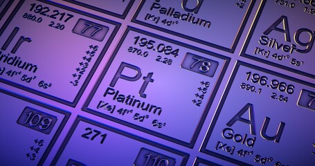 Platinum. Closeup periodic table of the elements.