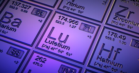 Lutetium. Closeup periodic table of the elements.