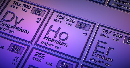 Holmium. Closeup periodic table of the elements.