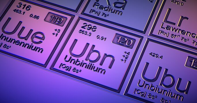 Unbinilium. Closeup periodic table of the elements.