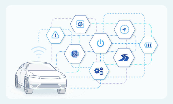 Self-driving, Autonomous, Electric Vehicle. Automated Driving Technology Icons.  Car Outline In Perspective View. Editable Stroke Illustration.