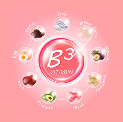 Vitamin B3, Pink pill capsule. Vitamin complex with Chemical formula. Fruits and vegetables that neutralize free radicals. Anti aging beauty enhancement concept and health care medical. 3D Vector.
