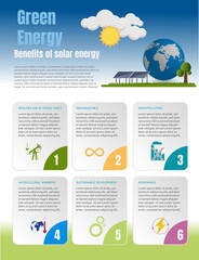 Infographics benefits of solar energy, with its icons of fossil fuels, inexhaustible, non-polluting, global warming, renewable, sustainable development.