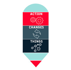 ACT - Action Changes Things acronym. business concept background.  vector illustration concept with keywords and icons. lettering illustration with icons for web banner, flyer, landing 