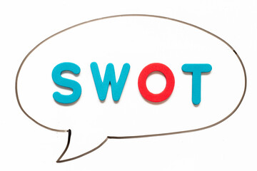 Alphabet letter with word SWOT (abbreviation of strength, weakness, opportunities, threats) in black line hand drawing as bubble speech on white board background