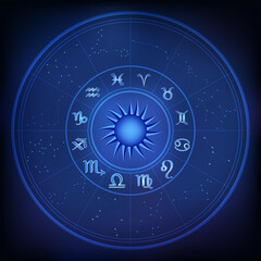 Astrology horoscope circle with zodiac signs. Vector illustration.