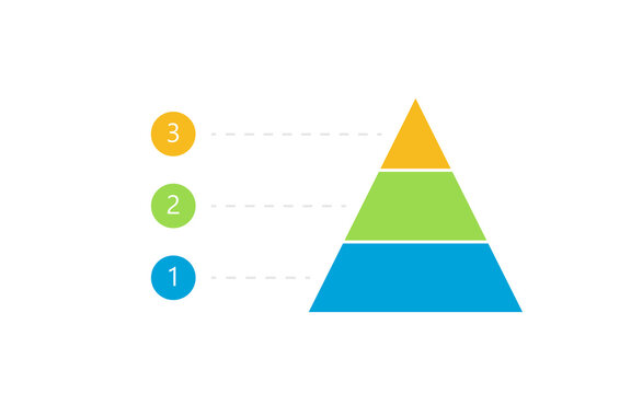 3 level pyramid diagram. Clipart image