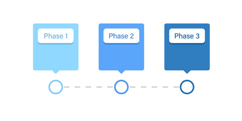 Phase 1 2 3 timeline infographic design. Clipart image. Clipart image