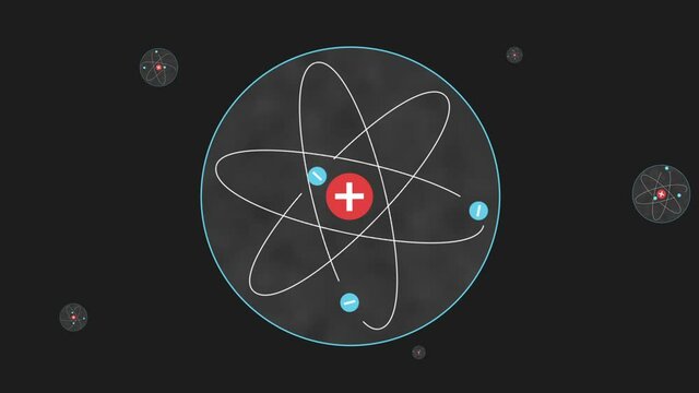 The structure of the atom: the nucleus, protons and electrons, rotating in orbits. Infographics, 2d animation.