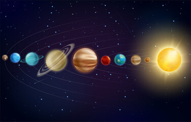Solar system planets vector illustration. 3d universe galaxy Earth, Mars Mercury, Saturn Uranus with orbits, Jupiter Venus Neptune planets in astronomy galaxy space education infographic background