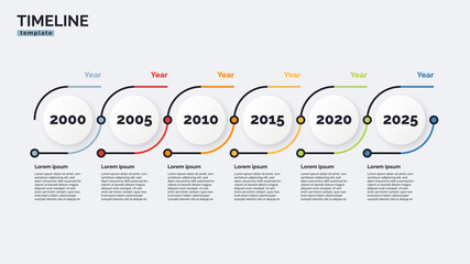 Vector timeline minimal infographic concept template with six periods of time. Editable stroke