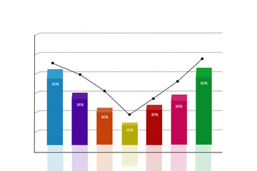 grafico economia, istogrammi, statistiche