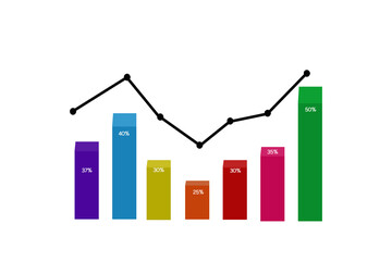 grafico economia, istogrammi, statistiche
