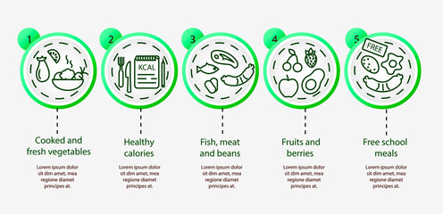 School meal concept infographic vector template. Kids menu visualization. Working process model with icons