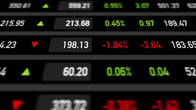 Loopable: Computer display with stock market, forex or cryptocurrency exchange dynamically evolving asset prices.