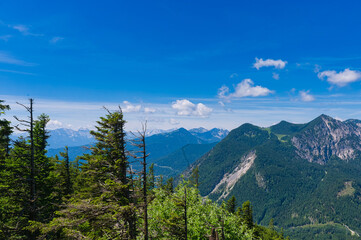 Blick in die Alpen