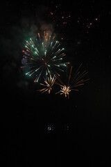 4th of July Fireworks