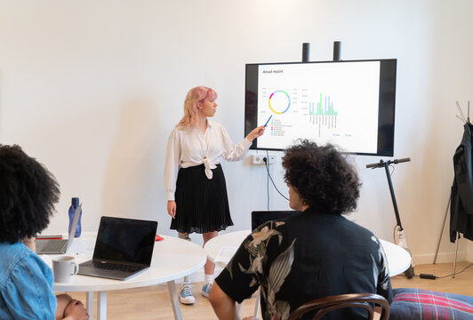 Presentation At Office Meeting 