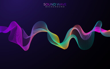 Poster of the sound wave