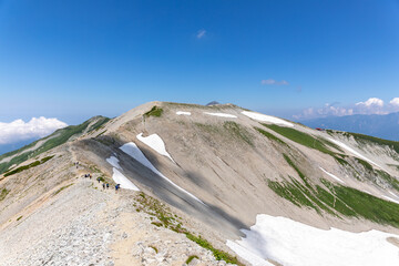 北アルプス【立山連峰】