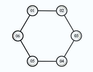 Business Graphic Design and Planning