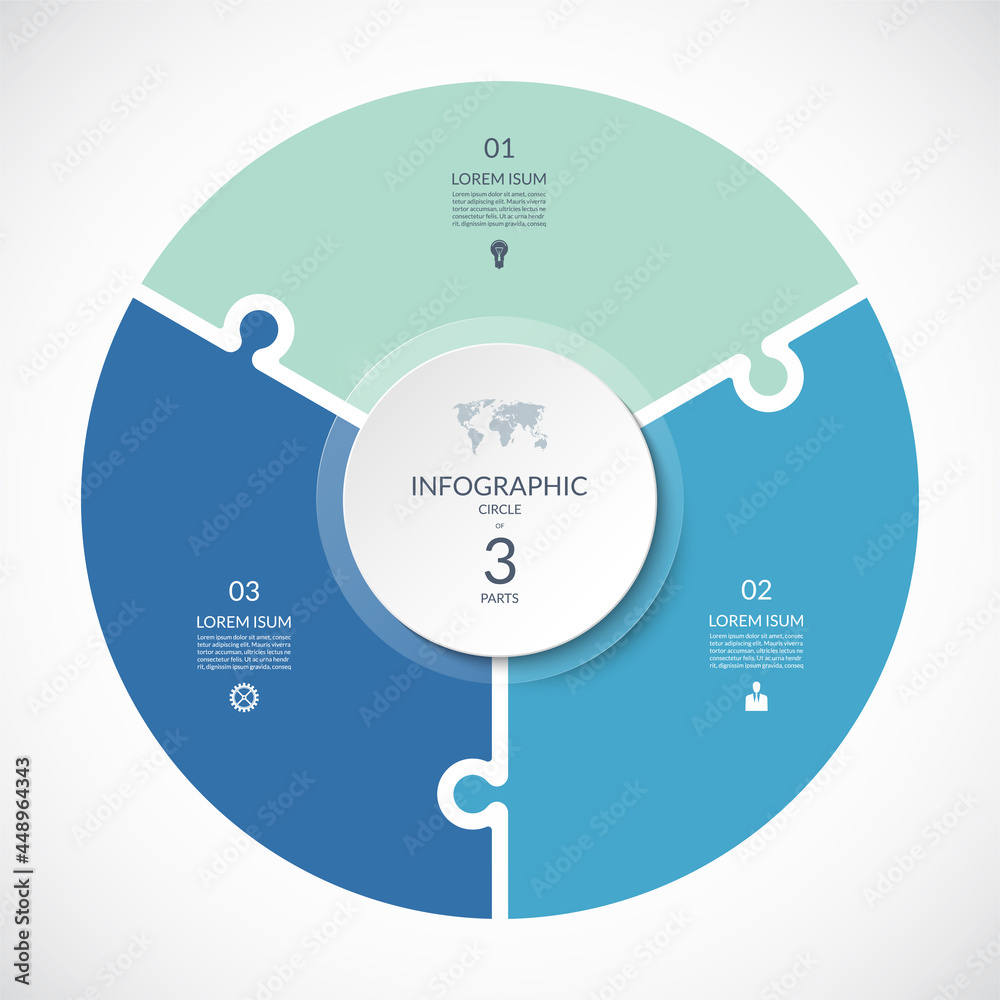 Canvas Prints vector infographic puzzle circular template. cycle diagram with 3 parts, options. can be used for ch