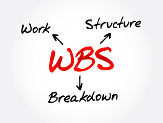 WBS - Work Breakdown Structure acronym, business concept background