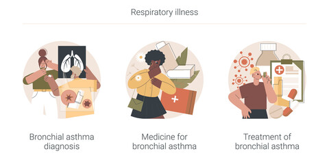 Respiratory illness abstract concept vector illustration set. Bronchial asthma diagnosis, medicine and treatment, inhaler and nebulizer, breathing attack, allergy cough, puffer abstract metaphor. - obrazy, fototapety, plakaty