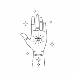 Hand with an eye in center, mystical symbol, celestial, witchcraft, esotericism, magic. Black line illustration in vintage style