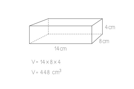 rectangular prism volume, dimensions in centimeters, volume in cubic centimeters
