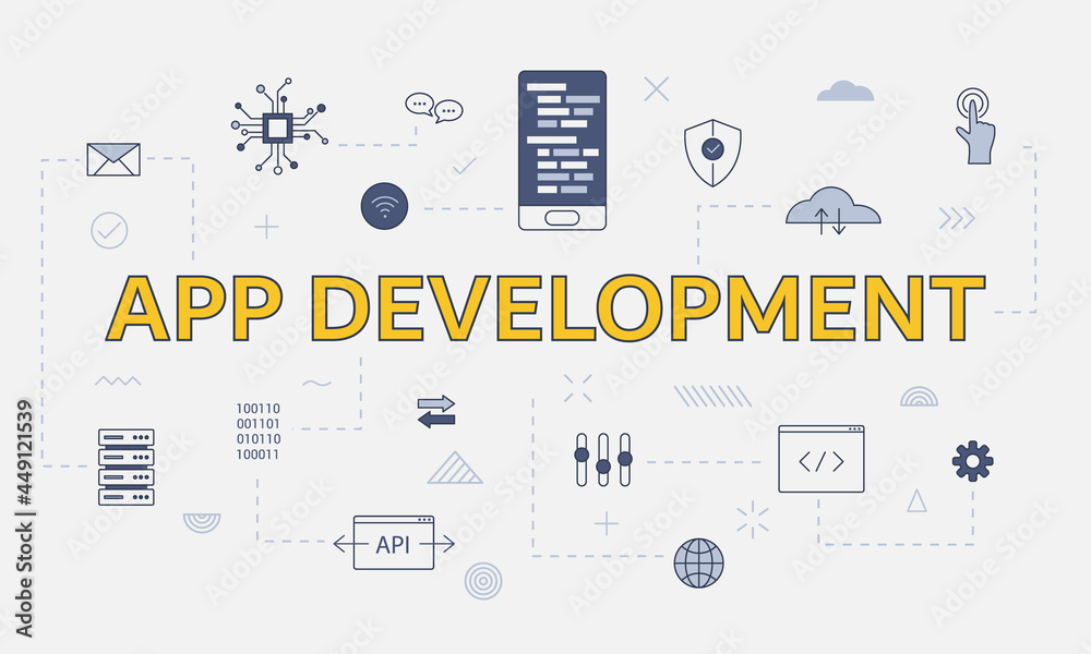 Wall mural mobile app development concept with icon set with big word or text on center