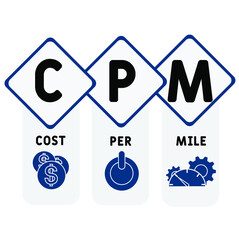 CPM - Cost Per Mile acronym. business concept background.  vector illustration concept with keywords and icons. lettering illustration with icons for web banner, flyer, landing 